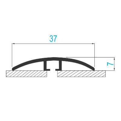 LIN YP-38 PVC prelazni profili